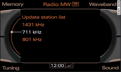 Station list for MW frequency band